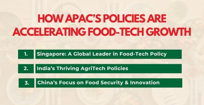 how-apac-policies-are-accelerating-food-tech-growth