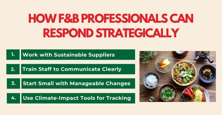 how-f&b-professionals-can-respond-strategically