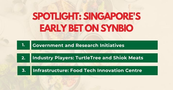 spotlight-singapores-early-bet-on-synbio