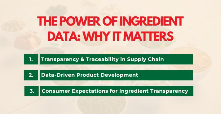 the-power-of-food-ingredient-data