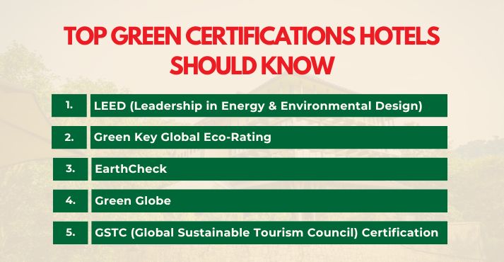 top-green-hotel-certifications-hotels-should-know