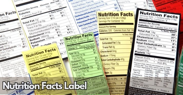 what-is-the-nutrition-facts-label-and-why-it-matters