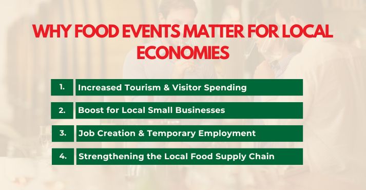 why-do-food-events-matter-for-local-economies