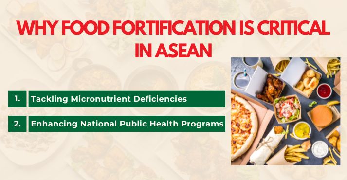 why-food-fortification-is-critical-in-ASEAN