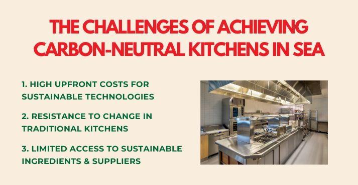 challenges-of-acheiving-carbon-neutral-kitchens-in-SEA