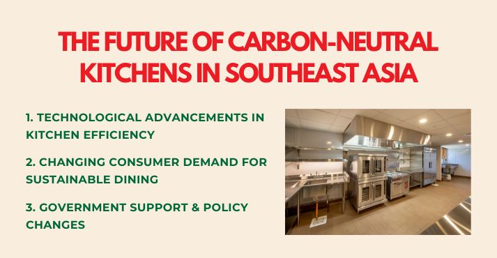 future-of-acheiving-carbon-neutral-kitchens-in-SEA
