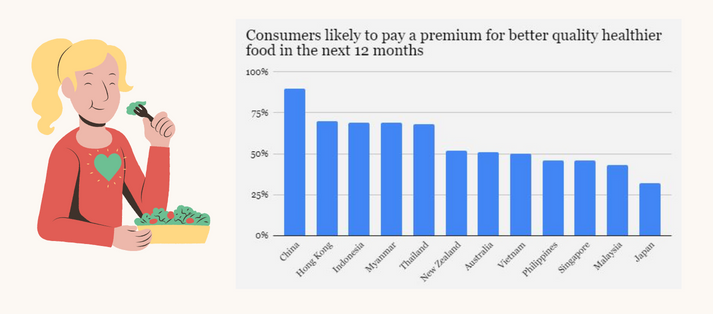 health-and-wellness-focus
