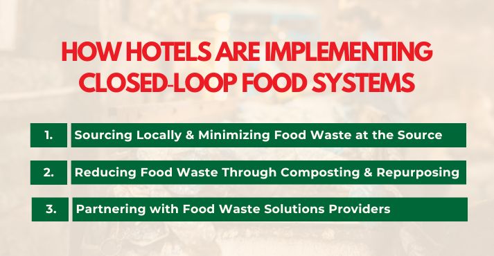how-hotels-are-implementing-closed-loop-food-systems