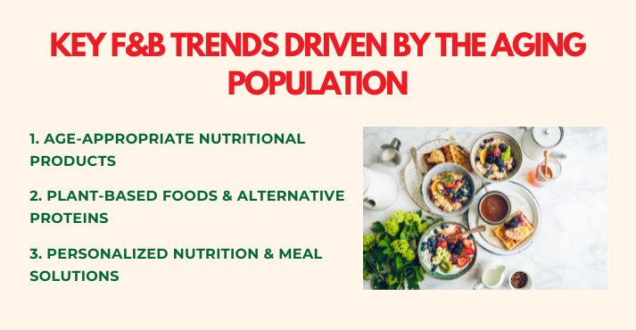 key-F&B-trends-driven-by-the-aging-population