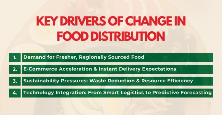 key-drivers-of-change-in-food-distribution
