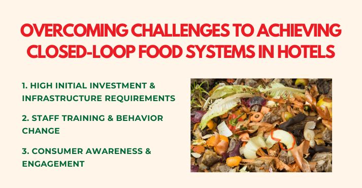 overcoming-challenges-to-achieving-closed-loop-food-systems-in-hotels