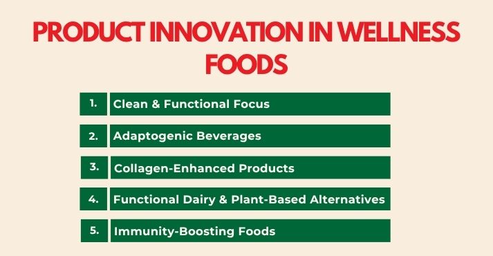 product-innovations-in-wellness-foods