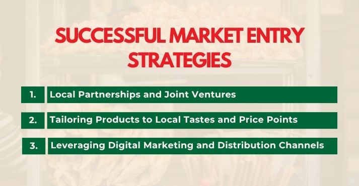 successful-market-entry-strategies