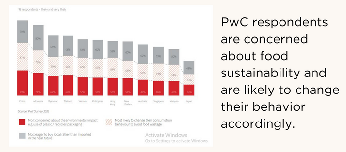 sustainability-consumer-opinions