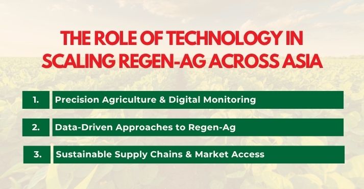 the-role-of-technology-in-scaling-regerative-agriculture-across-asia