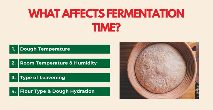 what-affects-fermentation-time