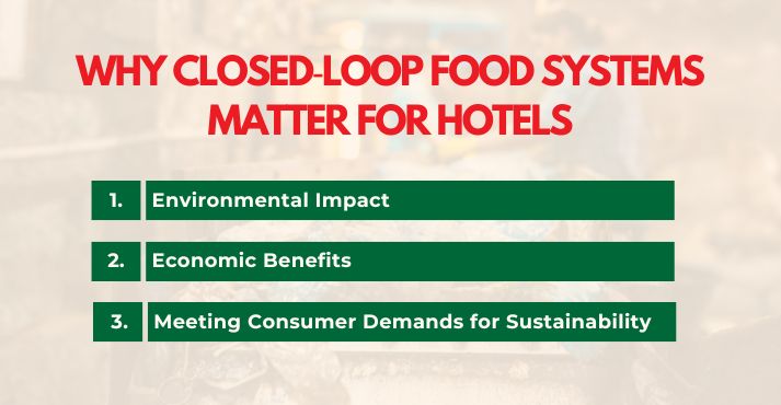 why-closed-loop-systems-matter-for-hotels