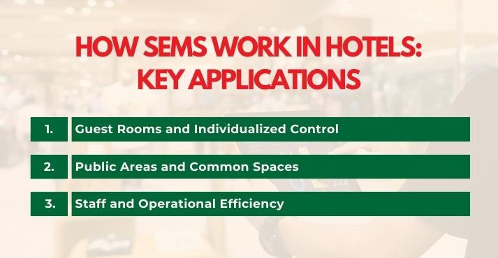 how-smart-energy-management-systems-work-in-hotels