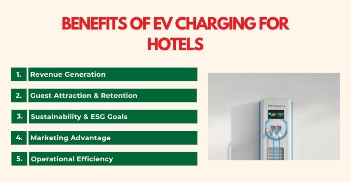 benefits-of-EV-charging-for-hotels