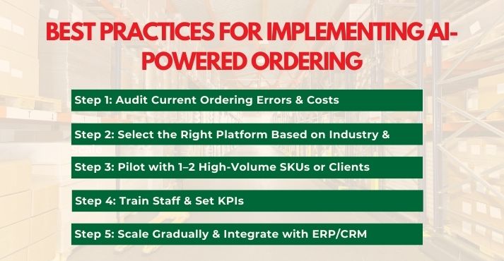 best-practices-for-implementing-AI-powered-ordering