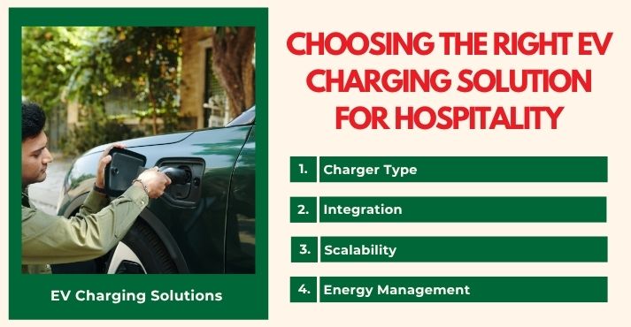 choosing-the-right-EV-charging-solution-for-hotels