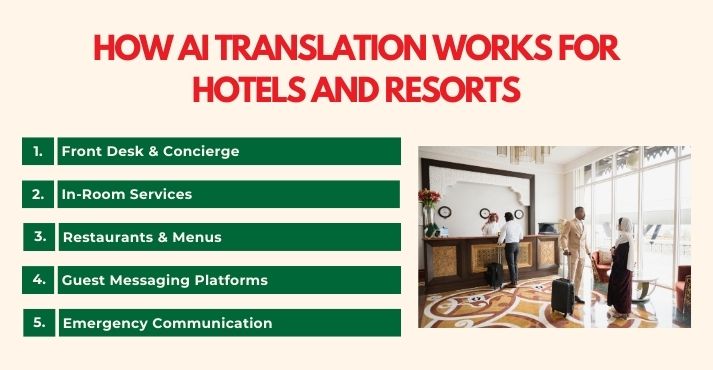 how-AI-translation-works-for-hotels-and-resorts