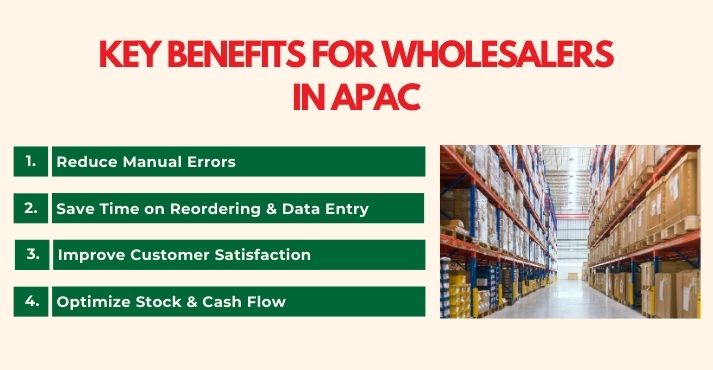 key-benefits-for-wholesalers-in-APAC