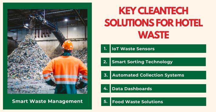 key-cleantech-solutions-for-hotel-waste