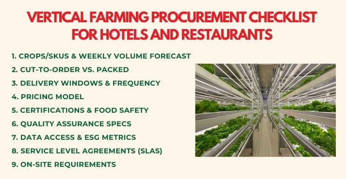 vertical-farming-procurement-checklist-for-hotels-and-restaurants