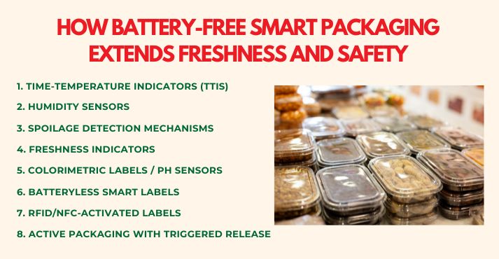 what-battery-free-smart-packaging-extends-freshness-and-safety