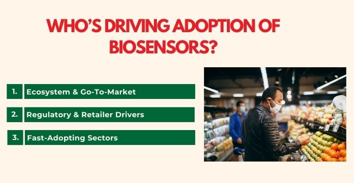 who-is-driving-adoption-of-biosensors