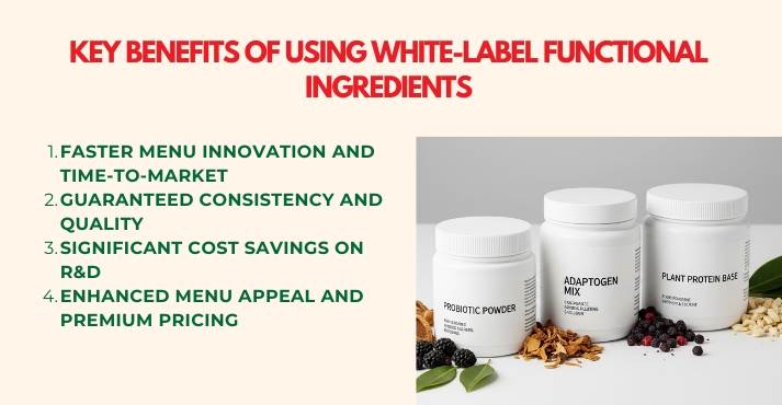 Key Benefits of Using White-Label Functional Ingredients
