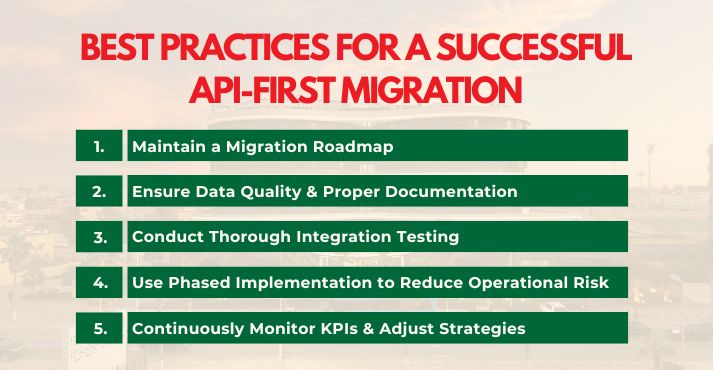best-practices-for-a-successful-API-first-migration