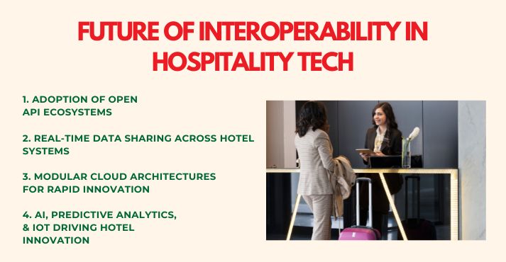 future-of-interoperability-in-hospitality-tech