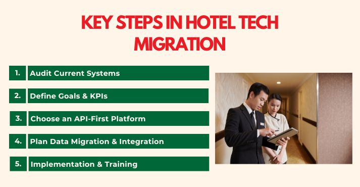 key-steps-in-hotel-tech-migration