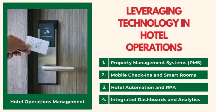 leveraging-technology-in-hotel-operations
