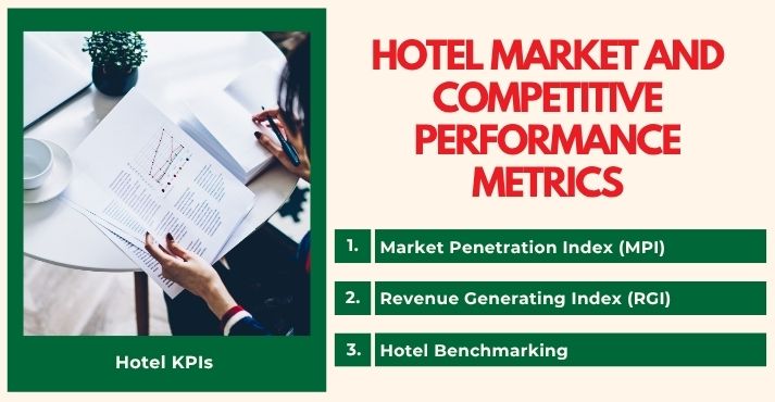 market-and-competitive-metrics