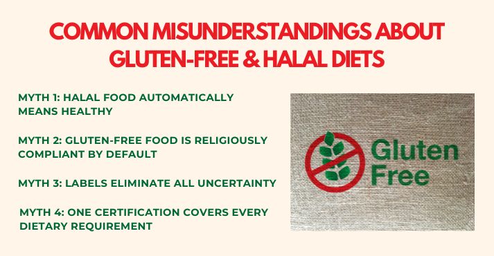 Common Misunderstandings About Gluten-Free and Halal Diets
