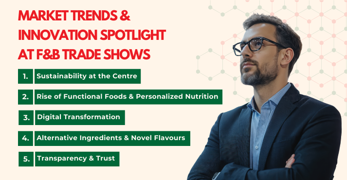 Culinary Education, Skill Development & Knowledge Sharing