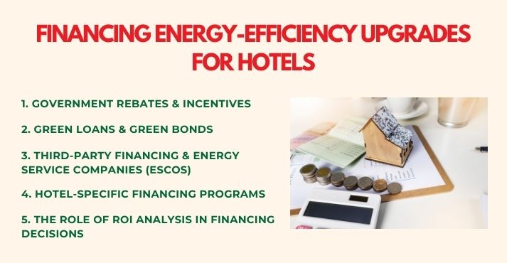 Financing Energy-Efficiency Upgrades for Hotels
