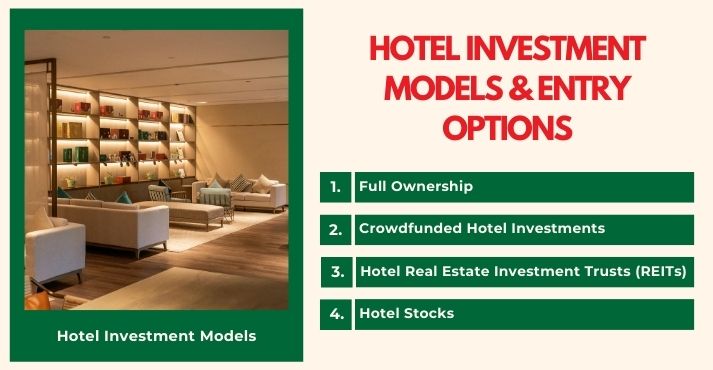 Hotel Investment Models and Entry Options