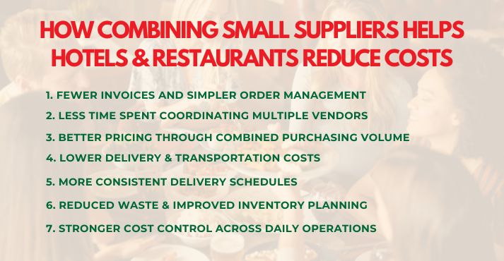 How Combining Small Suppliers Helps Hotels and Restaurants Reduce Costs