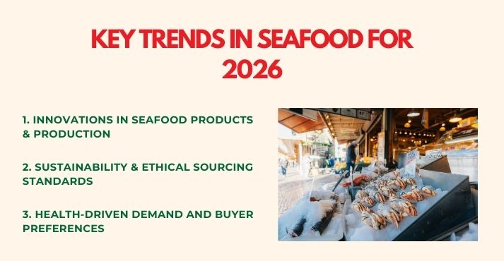 Key Trends in Seafood for 2026