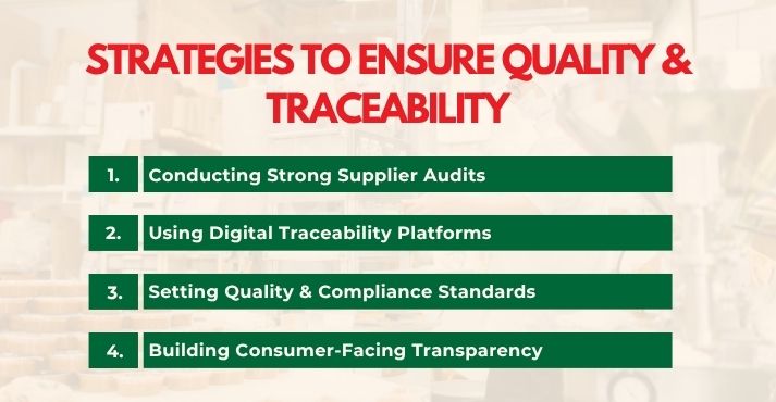 Strategies to Ensure Quality & Traceability