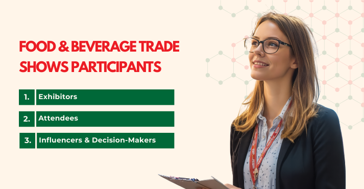 What is an F&B Trade Show