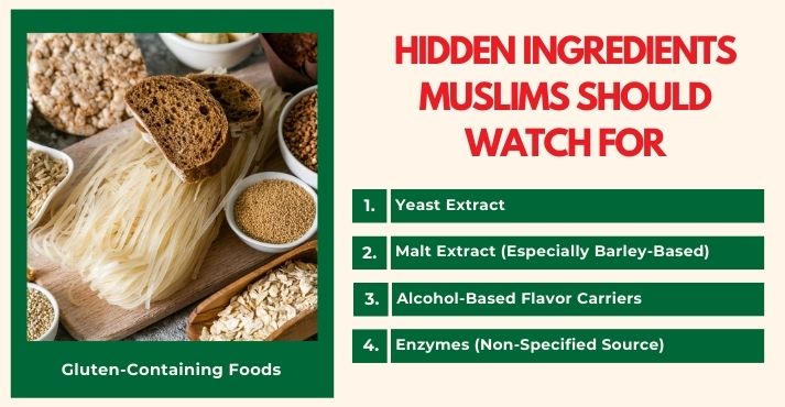 Hidden Ingredients Muslims Should Watch For