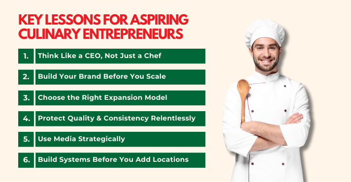 Key Lessons for Aspiring Culinary Entrepreneurs