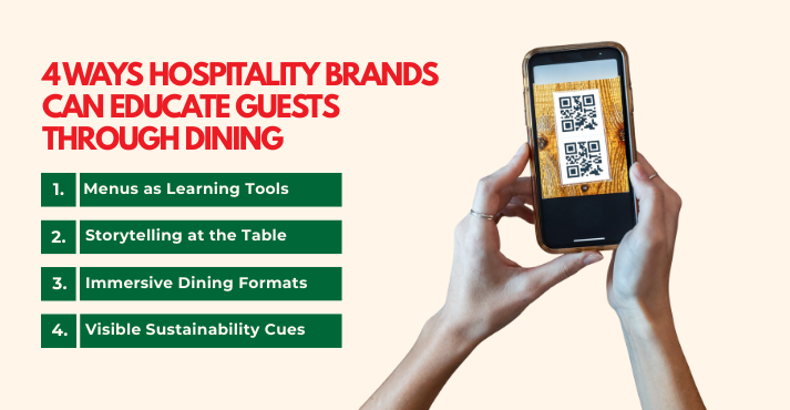 Sustainable Culinary Practices and Responsible Dining