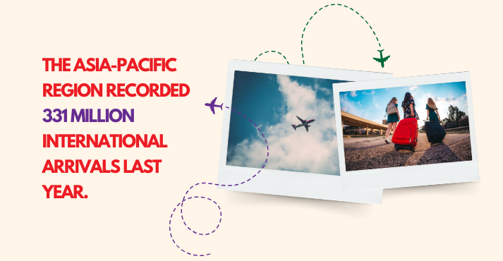 Understanding the Asian Hospitality Landscape