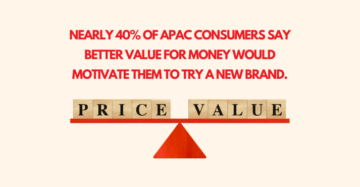 Who Is the Modern APAC Shopper